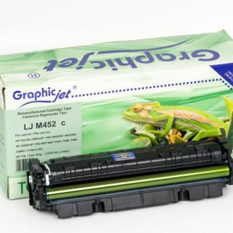 TONER LASER RIGENERATI /COMPATIBILI ,Cartuccia Rigenerata Ciano (410A)