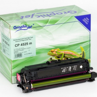 TONER LASER RIGENERATI /COMPATIBILI ,Cartuccia Rigenerata Magenta (648A)